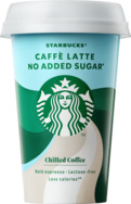 Skinny Latte